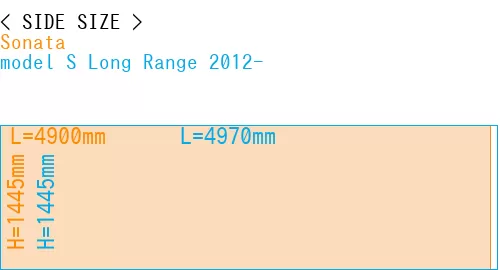 #Sonata + model S Long Range 2012-
